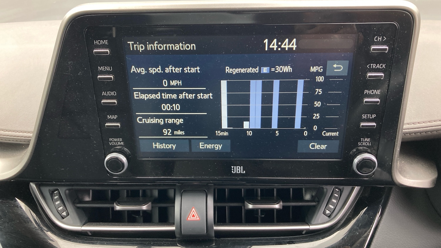 Used Toyota C-HR 2020 for sale - 78125068: Photo 28