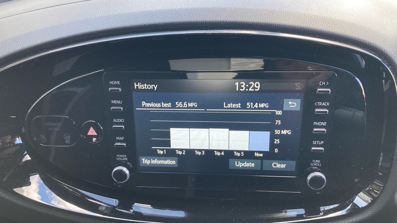 Used Toyota Aygo X 2022 for sale - 78125067: Photo 29