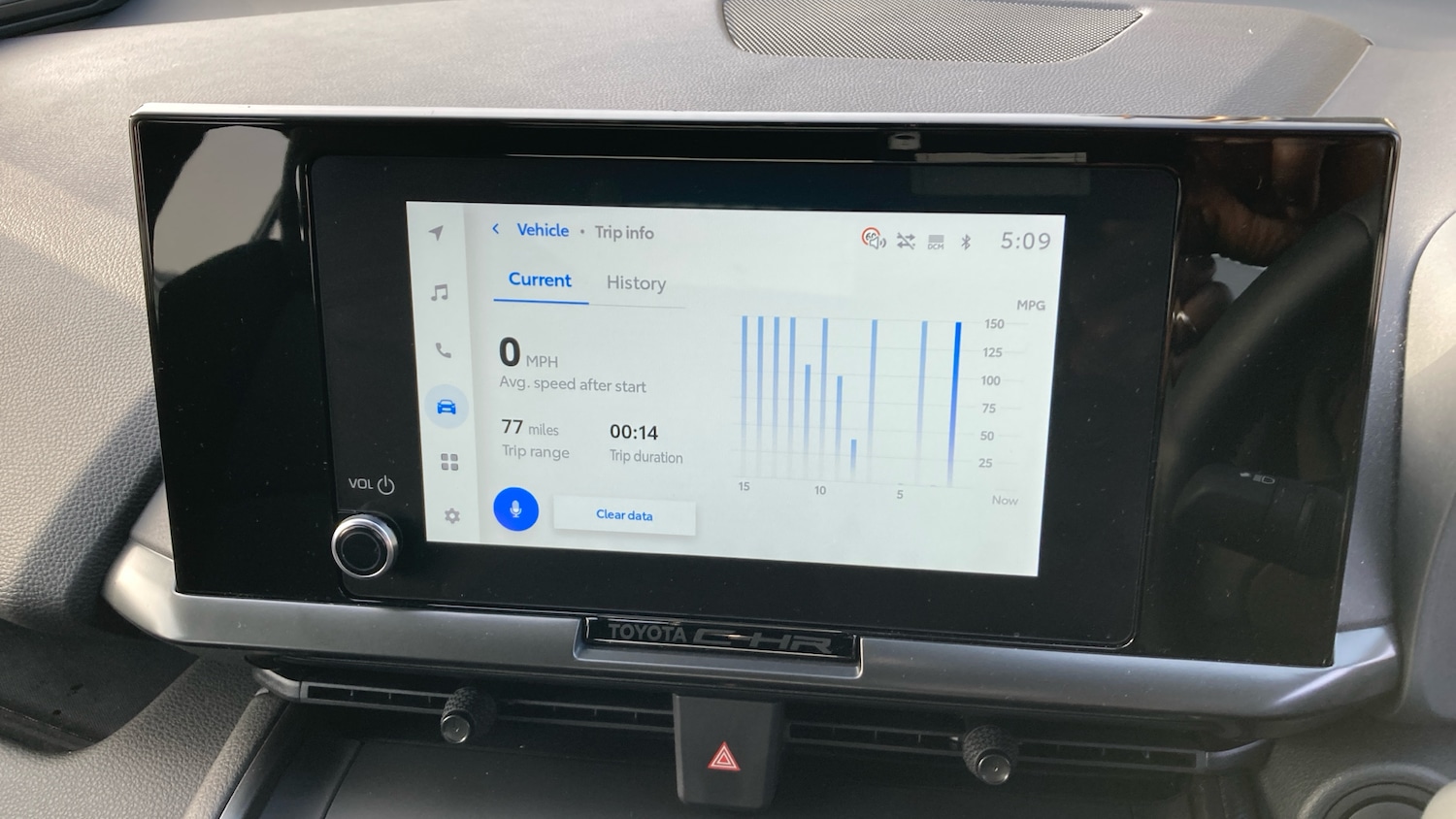 Used Toyota C-HR 2025 for sale - 77988920: Photo 26