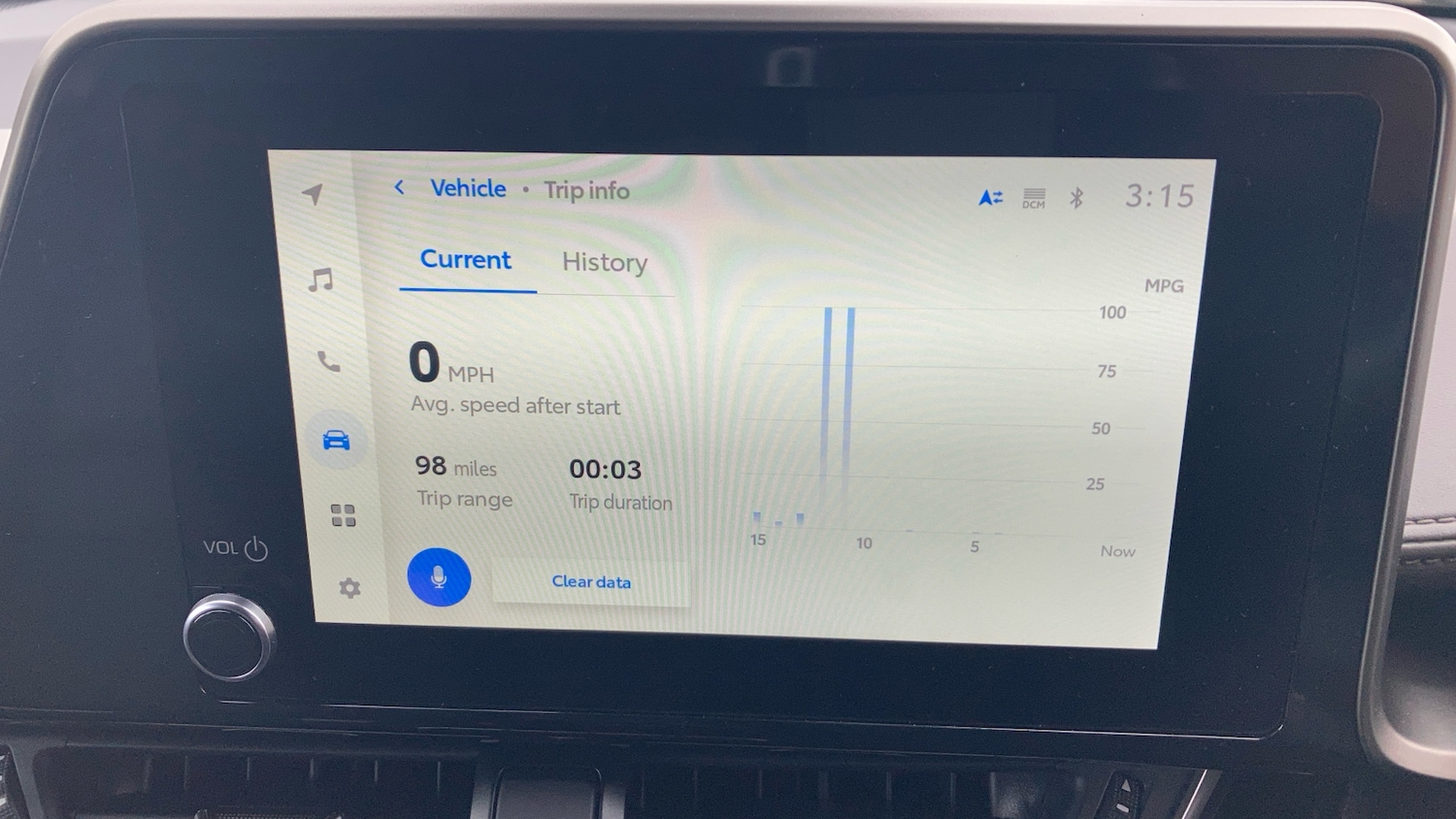 Used Toyota C-HR 2023 for sale - 78149864: Photo 26