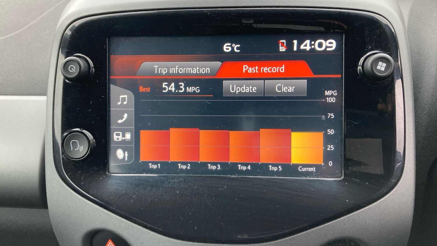 Used Toyota AYGO 2021 for sale - 77873180: Photo 28