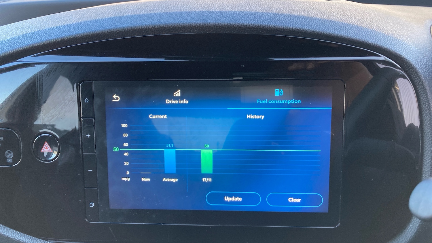 Used Toyota Aygo X 2025 for sale - 77197988: Photo 29