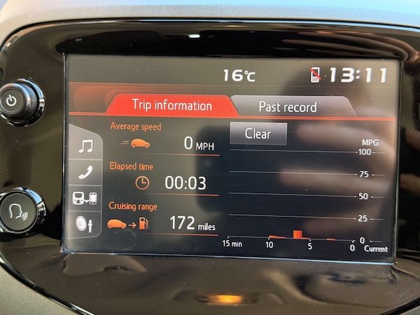 Used Toyota AYGO 2021 for sale - 76277750: Photo 42