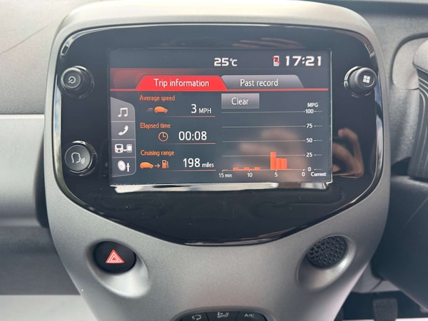 Used Toyota AYGO 2019 for sale - 75585878: Photo 36