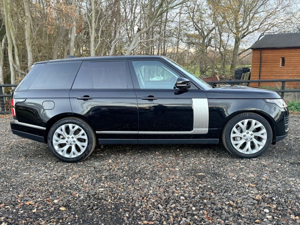 Used Land Rover Range Rover 2021 for sale - 77125055: Photo 5