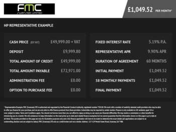 Used Ford Transit Custom 2024 for sale - 75111680: Photo