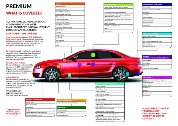 Used SEAT Leon 2015 for sale - 75154291: Photo 4