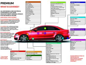 Used SEAT Leon 2015 for sale - 75154291: Photo