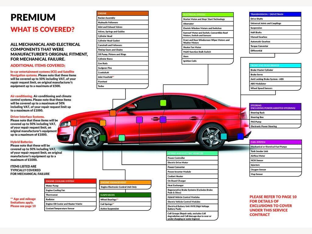 Used Vauxhall Astra for sale - 77120104: Photo 32