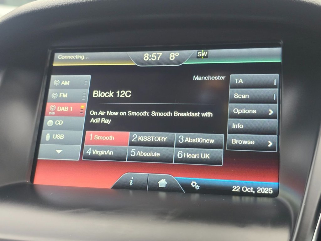 Used Ford Focus 2016 for sale - 76591109: Photo 18