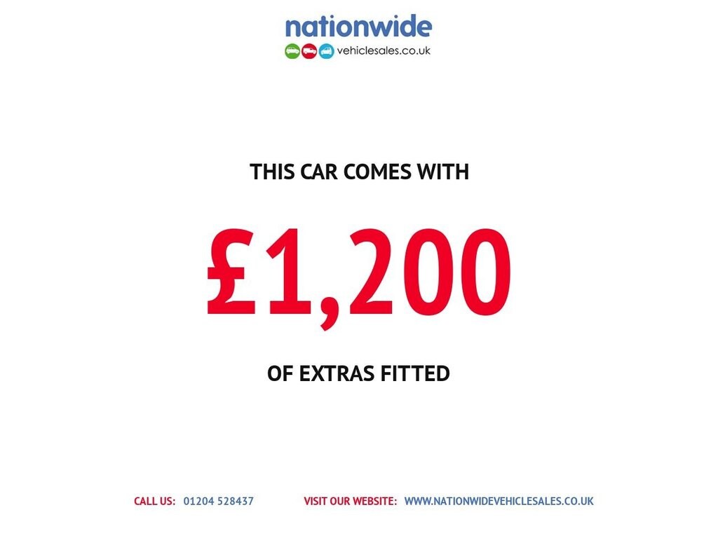 Used Ford Fiesta 2021 for sale - 78153785: Photo 20