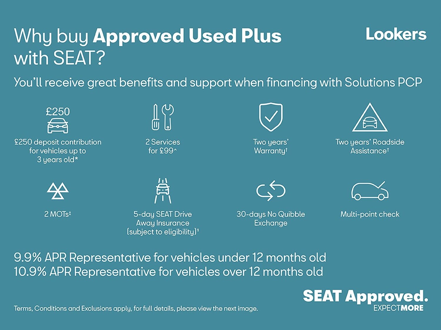 Used SEAT Ateca 2021 for sale - 76097647: Photo 4