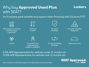 Used SEAT Ateca 2021 for sale - 76097647: Photo 4