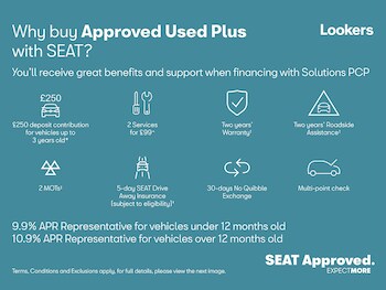 Used SEAT Ateca 2022 for sale - 76097643: Photo 4