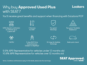 Used SEAT Ateca 2022 for sale - 76097638: Photo 4