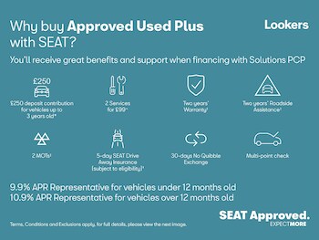 Used SEAT Ateca 2022 for sale - 76134187: Photo 4