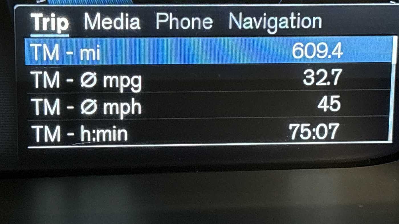 Used Volvo V90 2020 for sale - 78036091: Photo 12