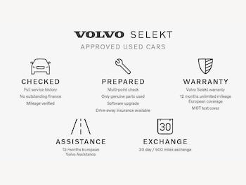 Used Volvo XC90 2022 for sale - 79490339: Photo