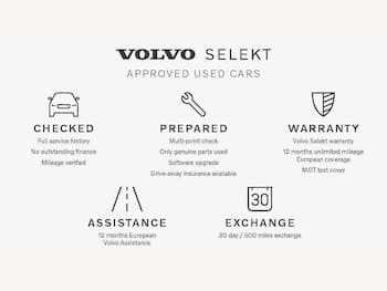 Used Volvo XC40 2021 for sale - 79773645: Photo
