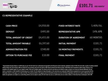 2013 (62) - 2.1 C220 CDI BlueEfficiency AMG Sport Plus Coupe 2dr Diesel G-Tronic+ Euro