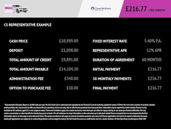 2017 (67) - 2.0 SKYACTIV-G Sport Nav SUV 5dr Petrol Manual Euro 6 (s/s) (165 ps)
