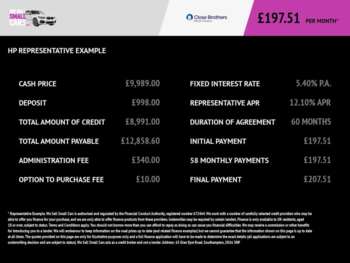 Used Land Rover Range Rover Evoque 2013 for sale - 73953700: Photo