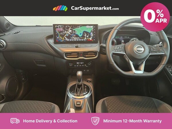 Used Nissan Juke 2024 for sale - 75661420: Photo 7