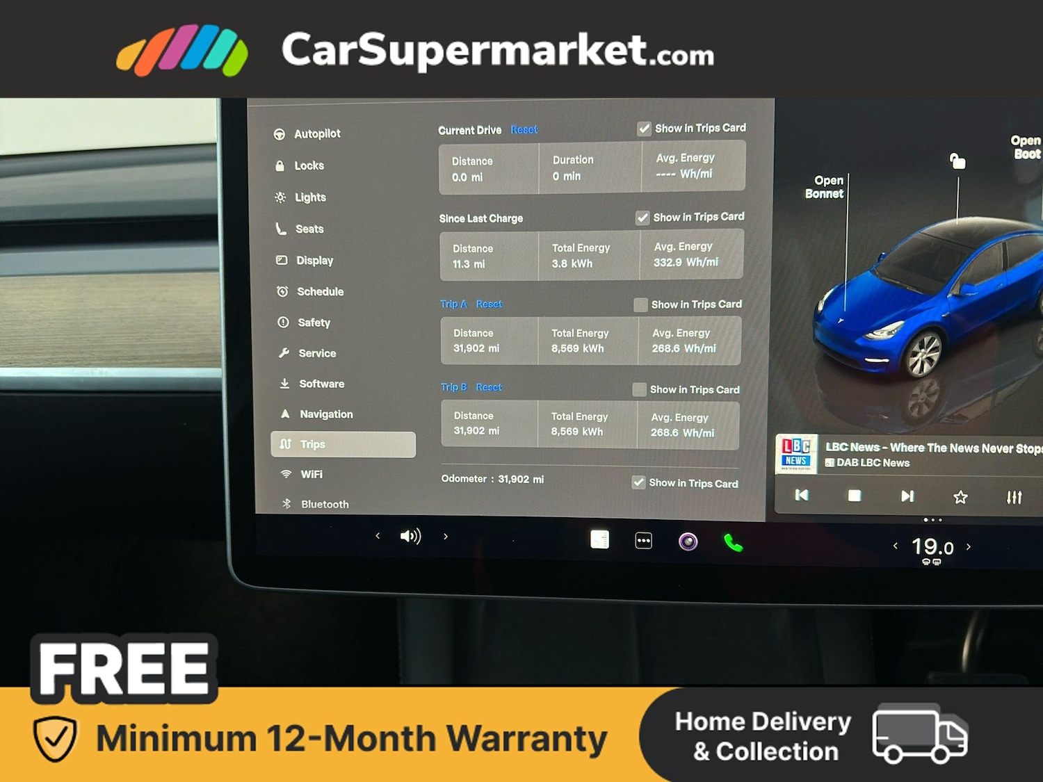 Used Tesla Model Y 2022 for sale - 78070061: Photo 39