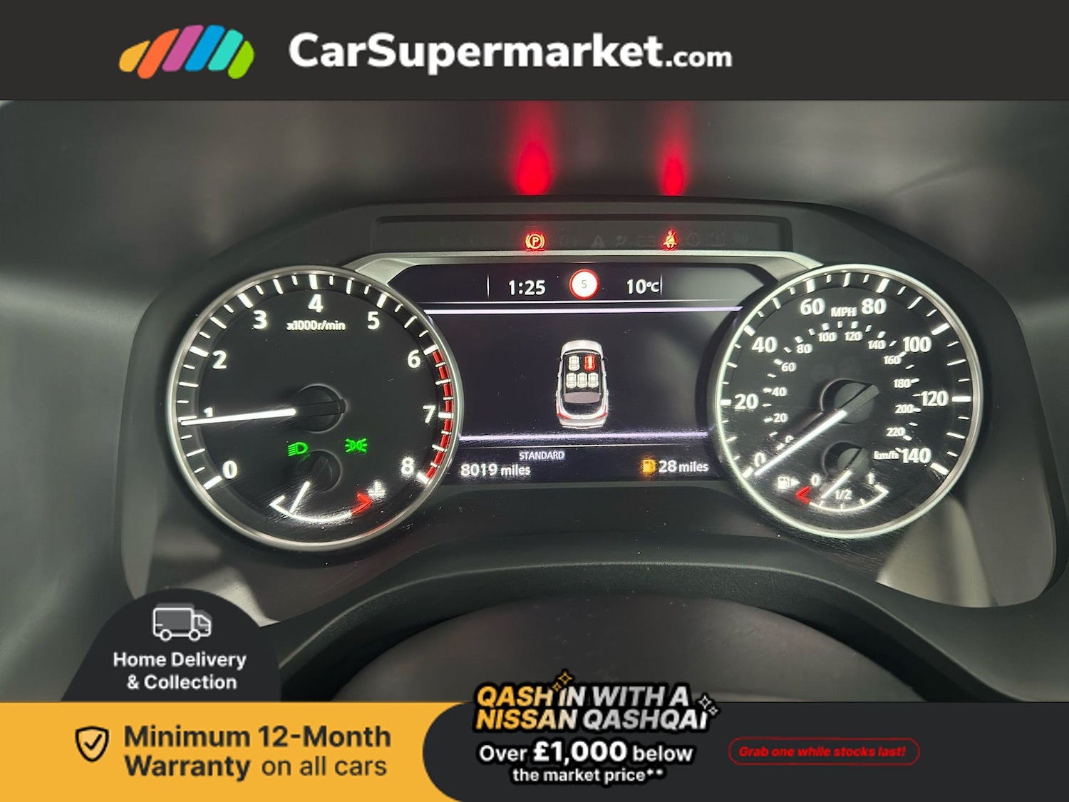 Used Nissan Qashqai 2022 for sale - 77048445: Photo 17