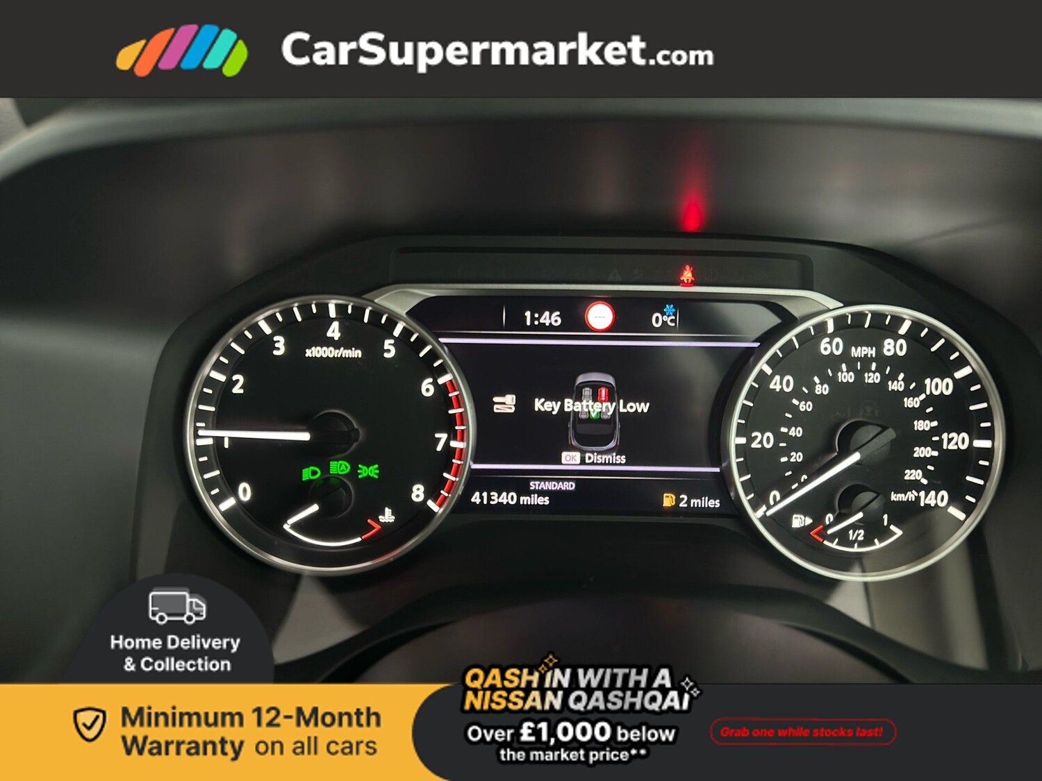 Used Nissan Qashqai 2022 for sale - 76922917: Photo 17