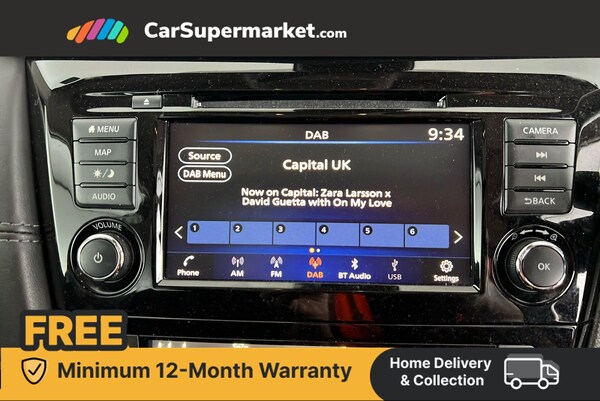 Used Nissan X-Trail 2021 for sale - 76230608: Photo 23