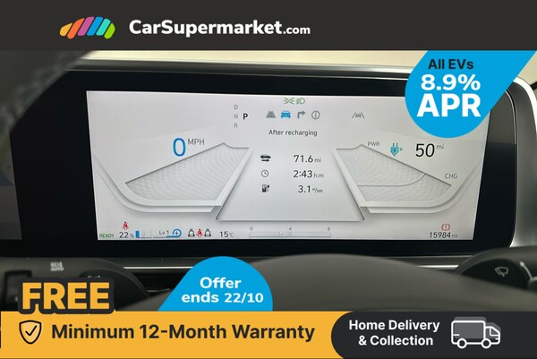 Used Hyundai IONIQ 6 2023 for sale - 76219843: Photo 17