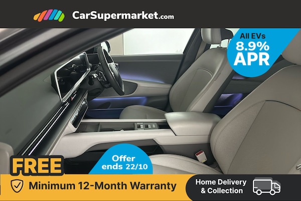Used Hyundai IONIQ 6 2023 for sale - 76219843: Photo 19