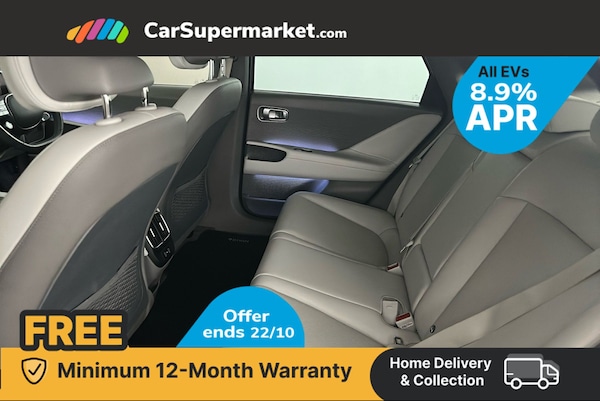 Used Hyundai IONIQ 6 2023 for sale - 76219843: Photo 20