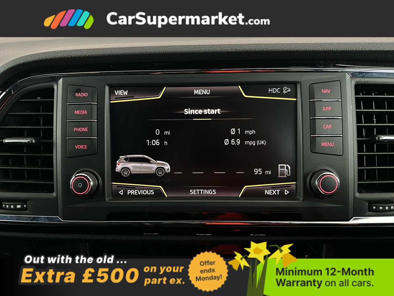 Used SEAT Ateca 2017 for sale - 77961409: Photo 28