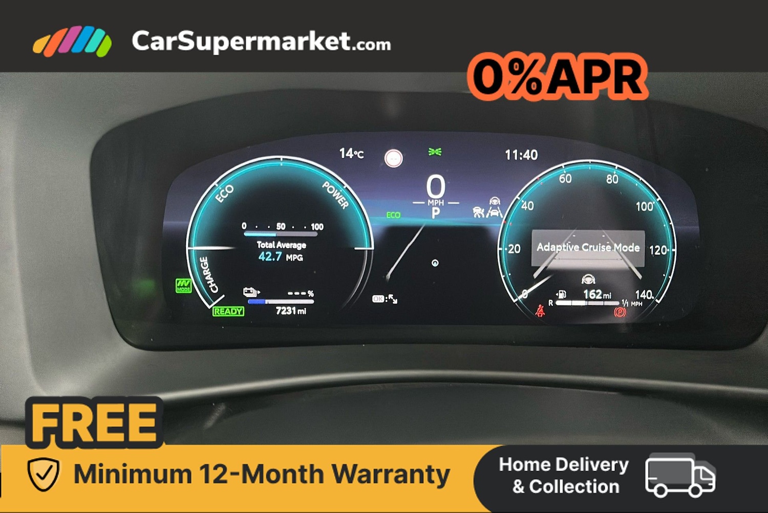 Used Toyota C-HR 2024 for sale - 76508964: Photo 15