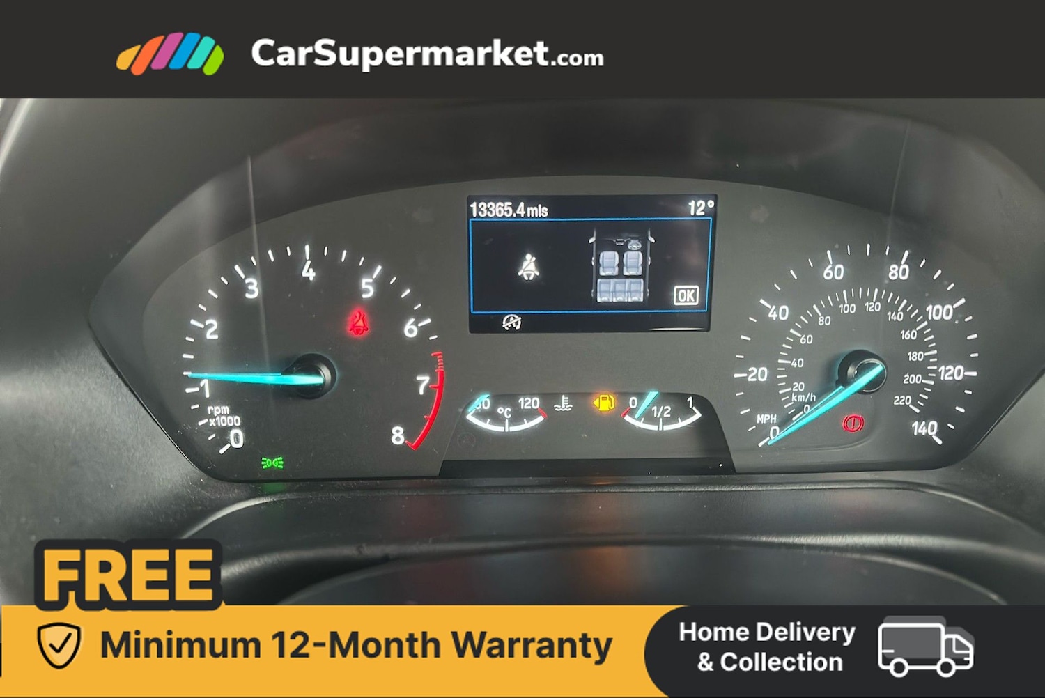 Used Ford Fiesta 2022 for sale - 76429161: Photo 15