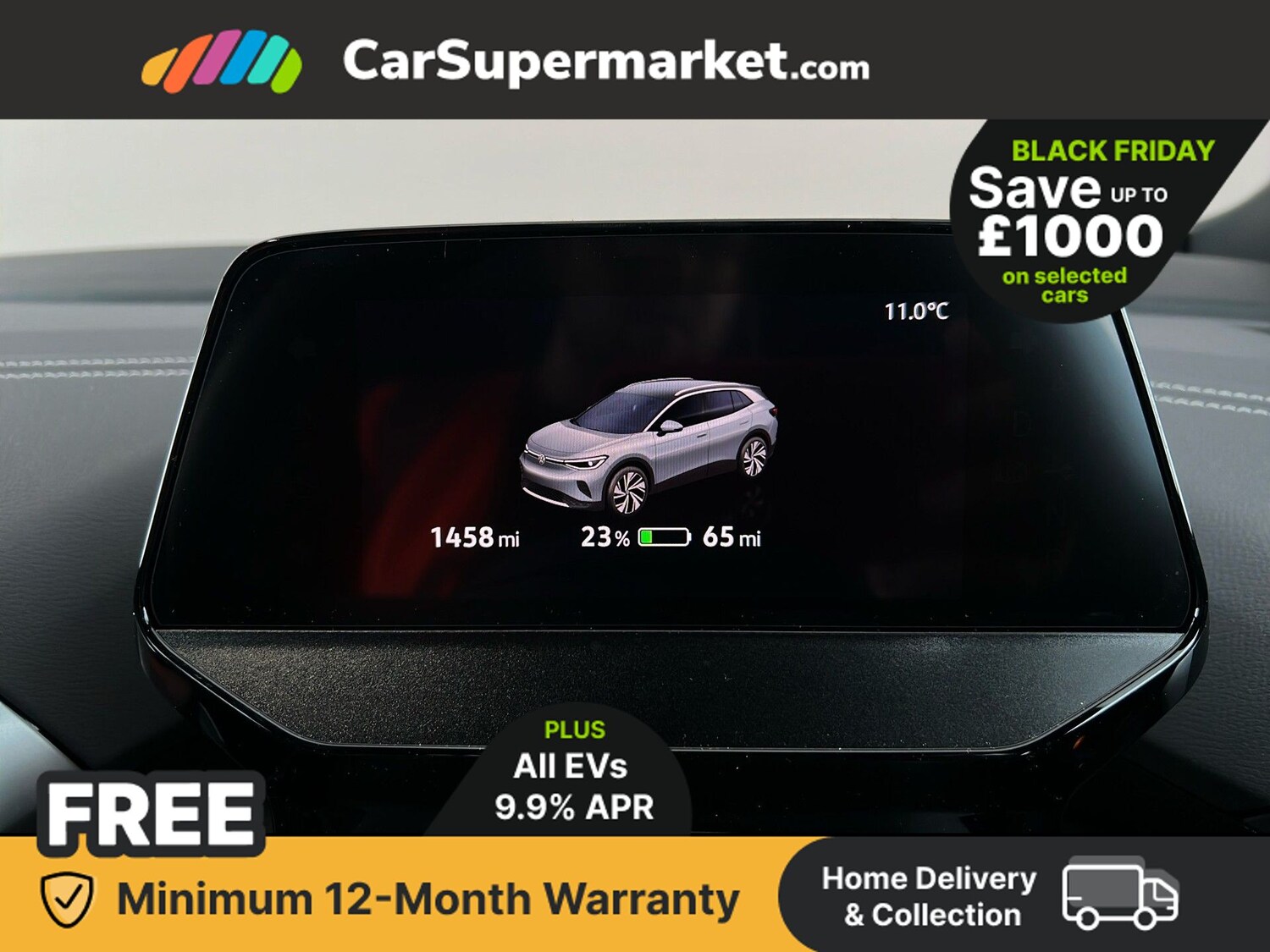 Used Volkswagen ID.4 2025 for sale - 76617051: Photo 17