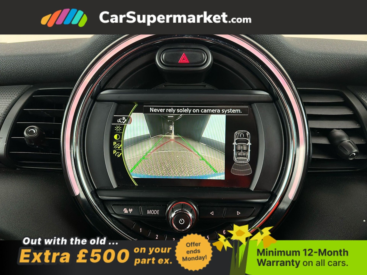 Used MINI Convertible 2017 for sale - 77961448: Photo 28