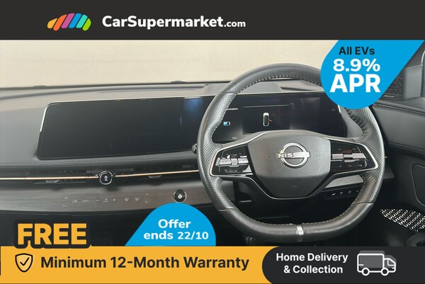 Used Nissan ARIYA 2024 for sale - 76197708: Photo 10