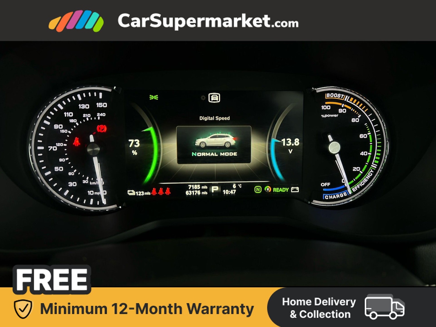 Used MG MG5 2021 for sale - 77535386: Photo 15