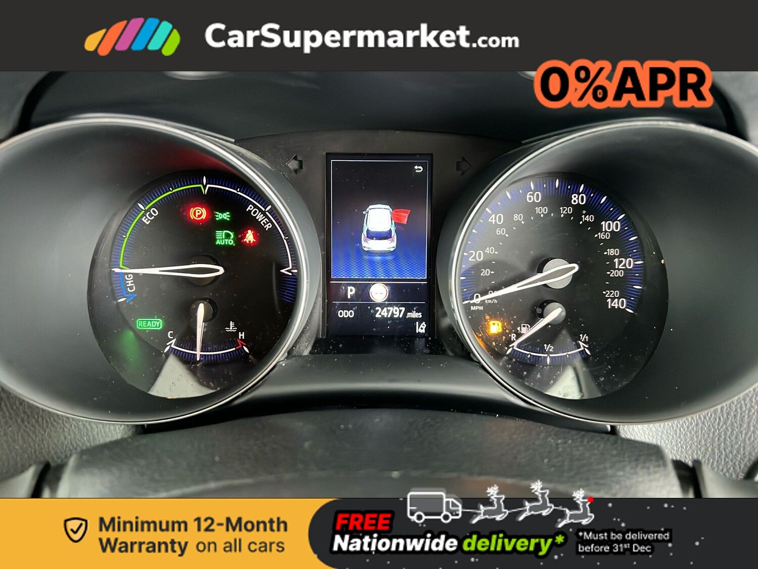 Used Toyota C-HR 2022 for sale - 76863145: Photo 16