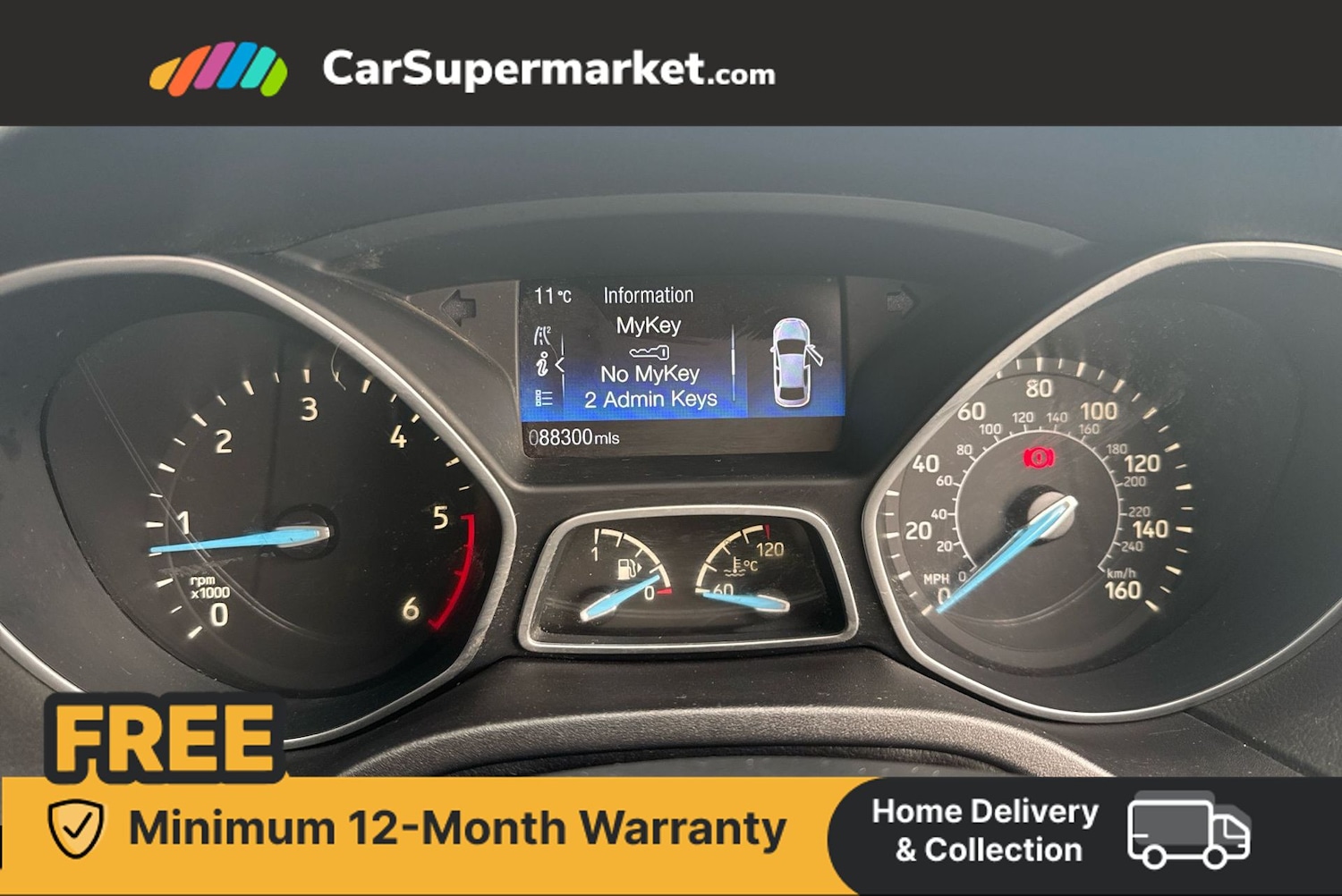 Used Ford Focus 2016 for sale - 76564843: Photo 21