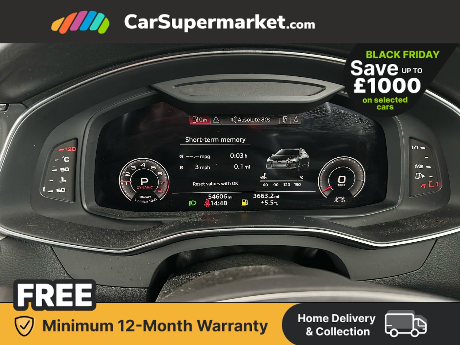 Used Audi A6 2023 for sale - 76641805: Photo 16