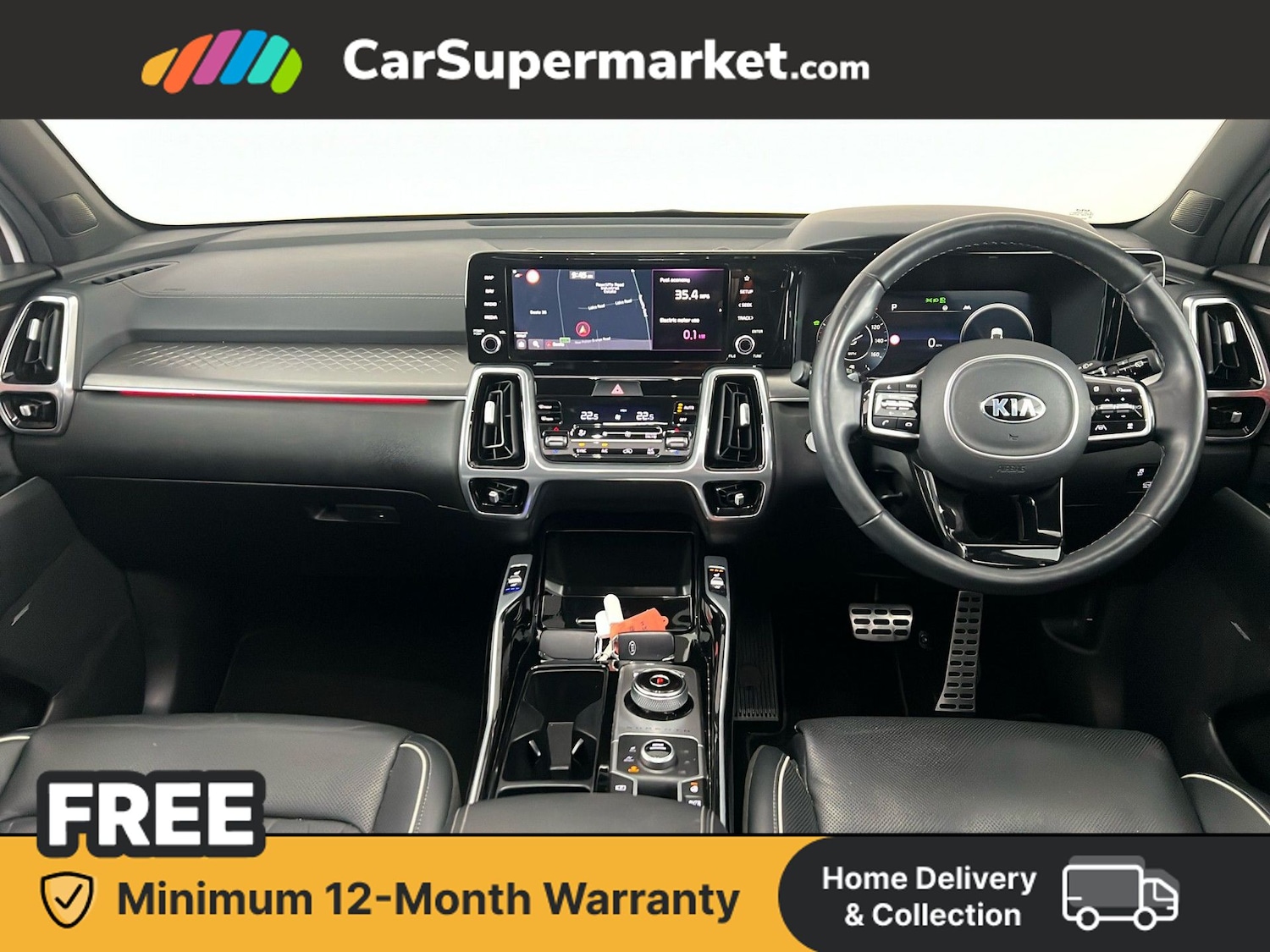 Used Kia Sorento 2020 for sale - 78039715: Photo 13