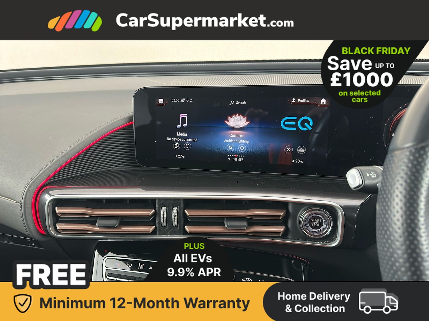 Used Mercedes-Benz EQC 2022 for sale - 76685675: Photo 18