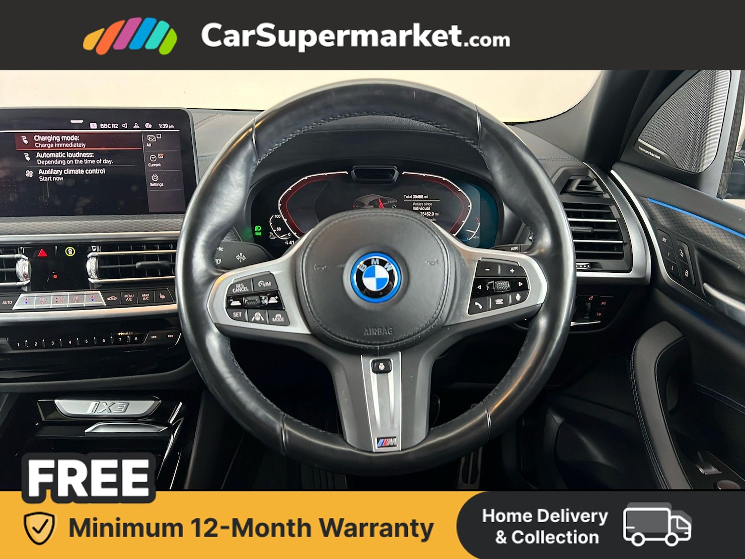 Used BMW iX3 2023 for sale - 78092253: Photo 14