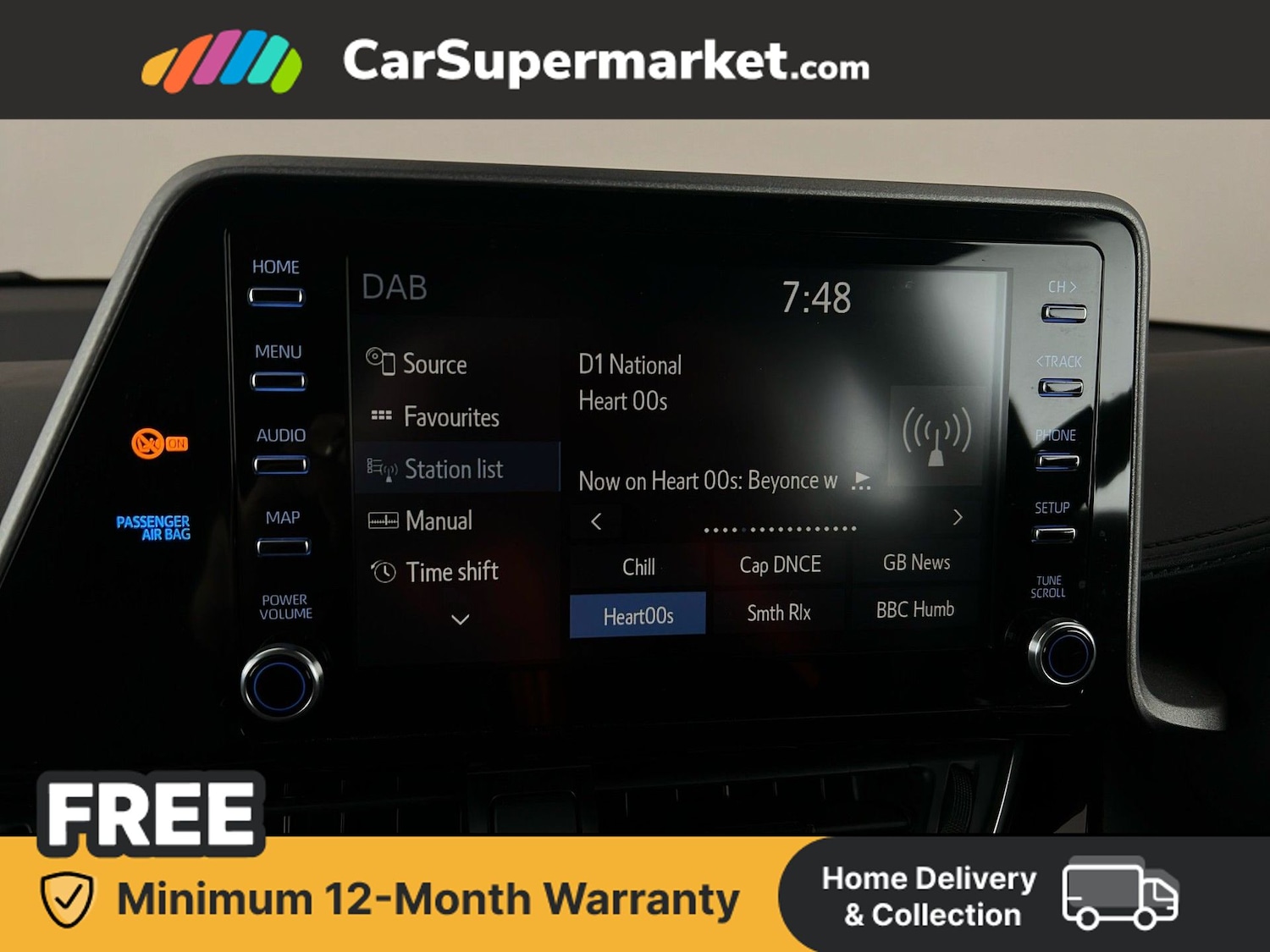 Used Toyota C-HR 2022 for sale - 77620573: Photo 26