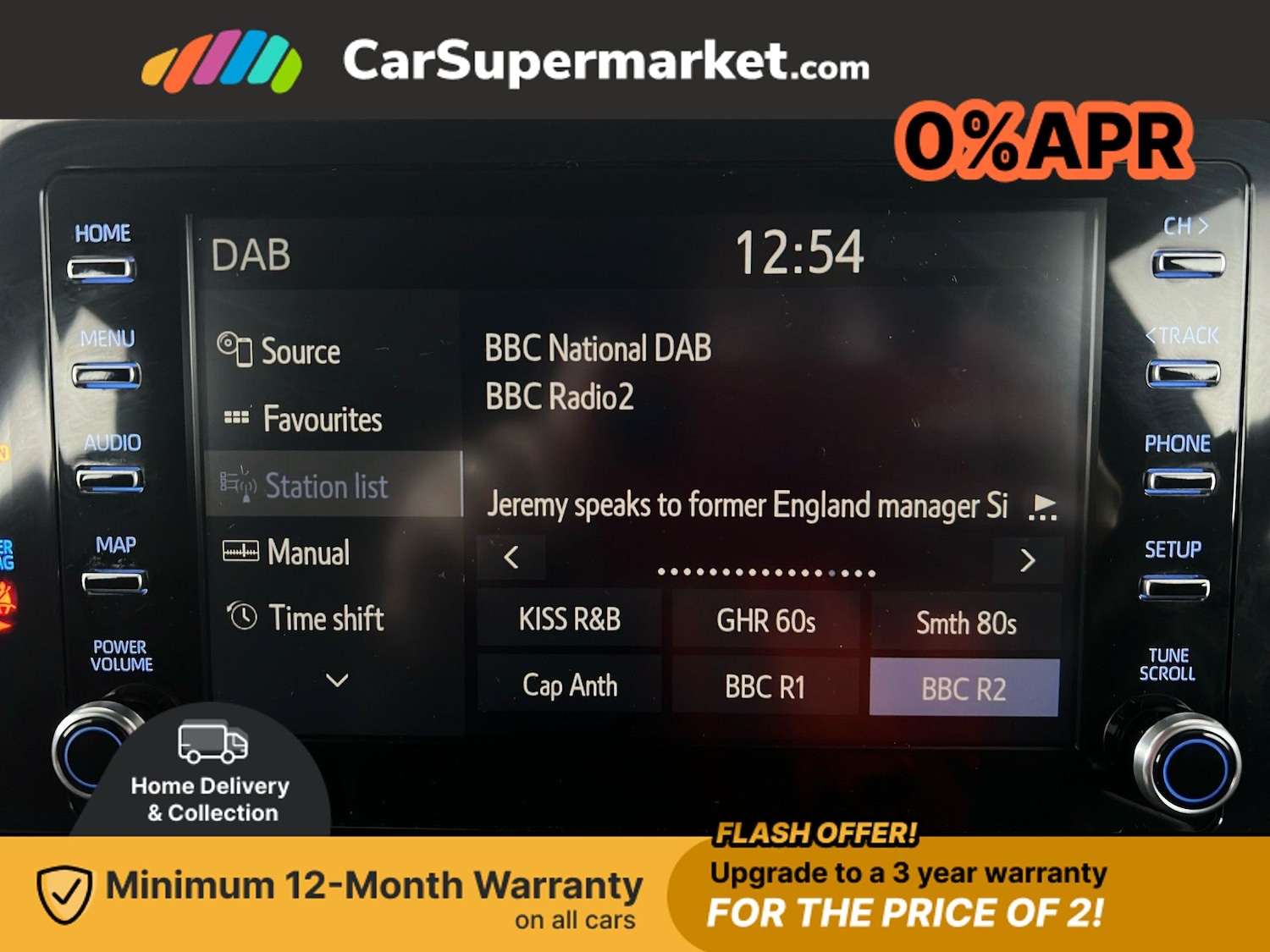 Used Toyota C-HR 2022 for sale - 76836262: Photo 26