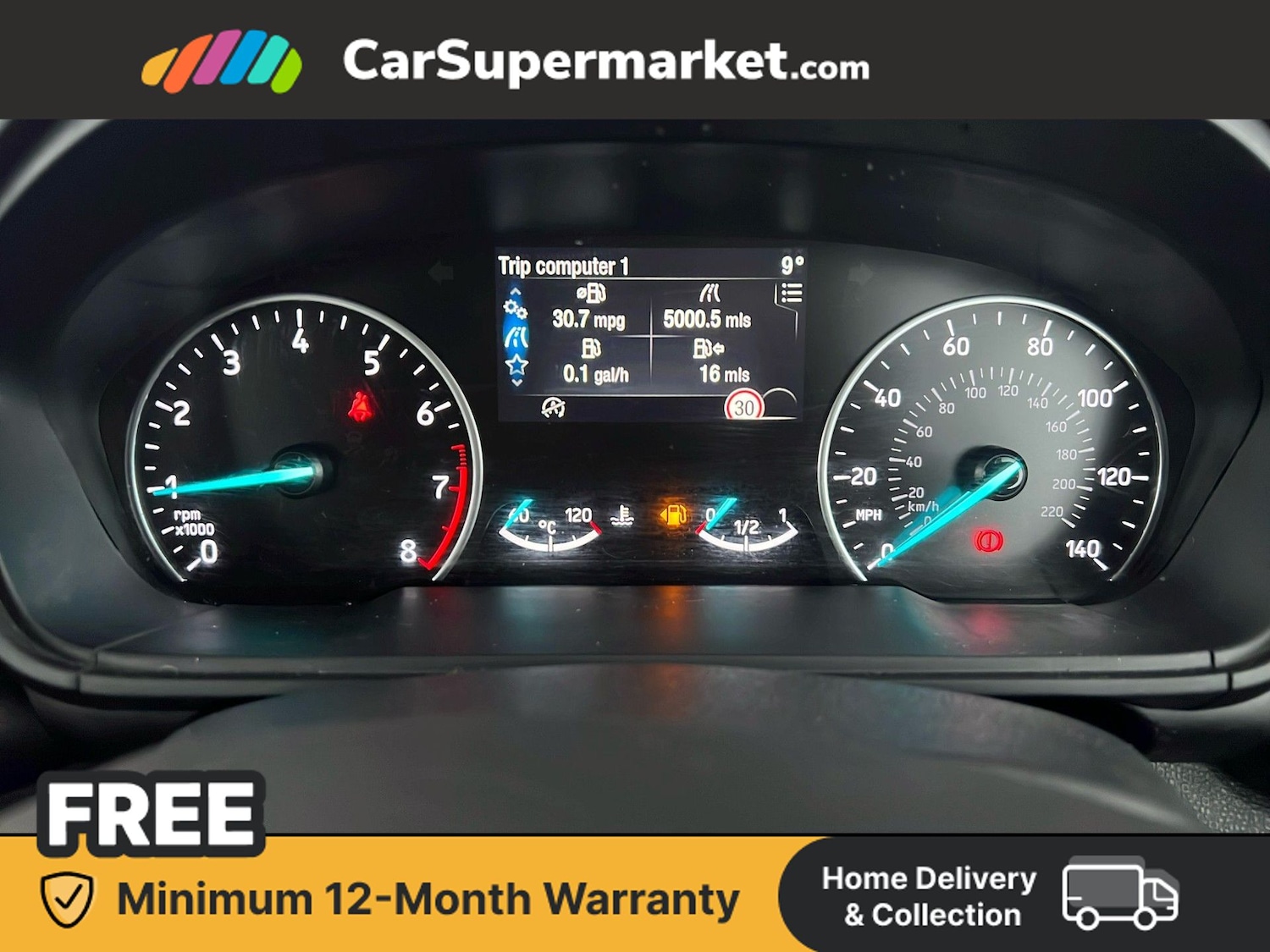 Used Ford Ecosport 2023 for sale - 77764472: Photo 15